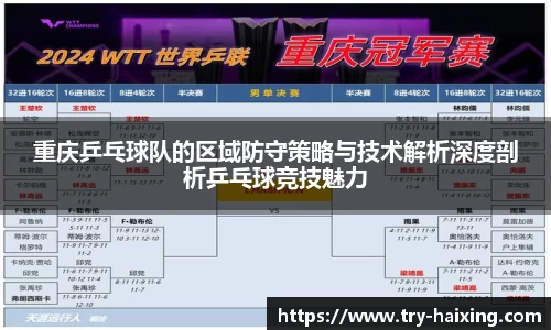 重庆乒乓球队的区域防守策略与技术解析深度剖析乒乓球竞技魅力
