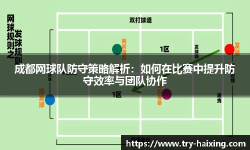 成都网球队防守策略解析：如何在比赛中提升防守效率与团队协作