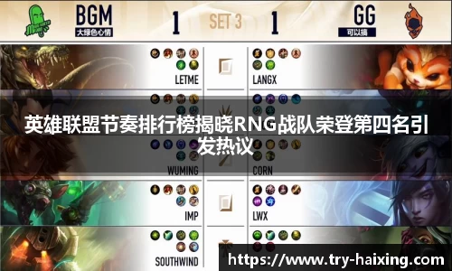 英雄联盟节奏排行榜揭晓RNG战队荣登第四名引发热议